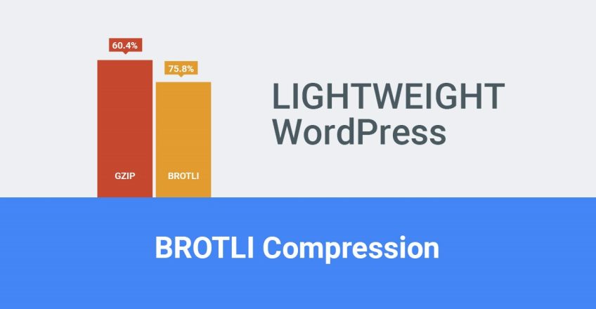 gzip vs brotli